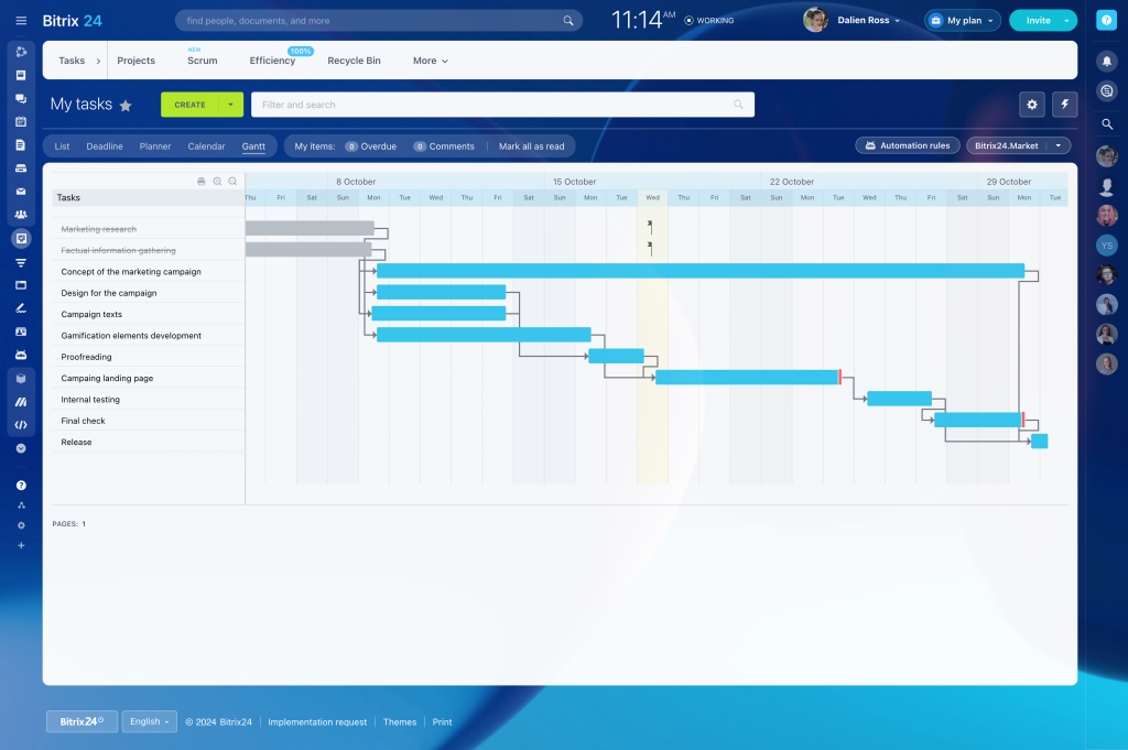 Optimización de Bitrix24 para Proyectos